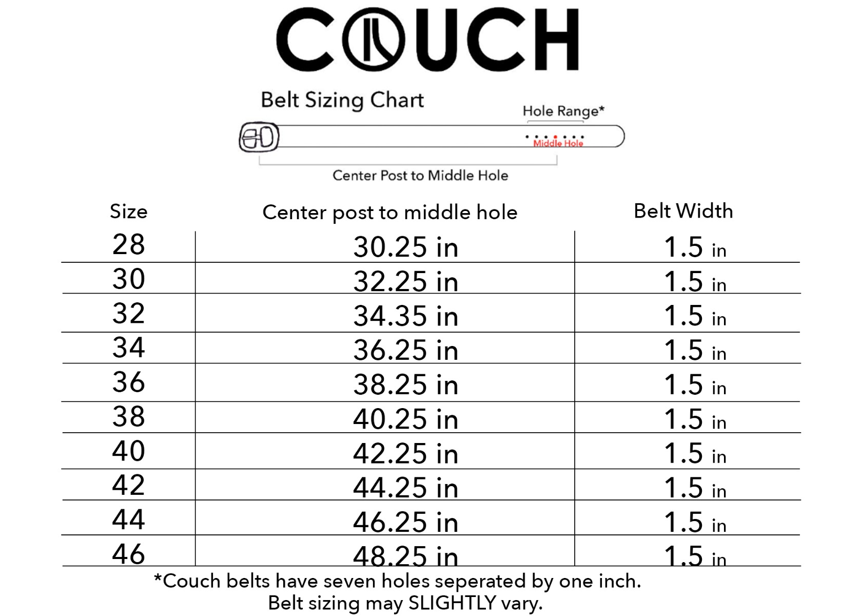 Couch belt sizing chart showing how center post to middle hole is measured, for sizes 28 through 46